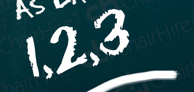 First Time Hiring - It’s Easy As 1,2,3