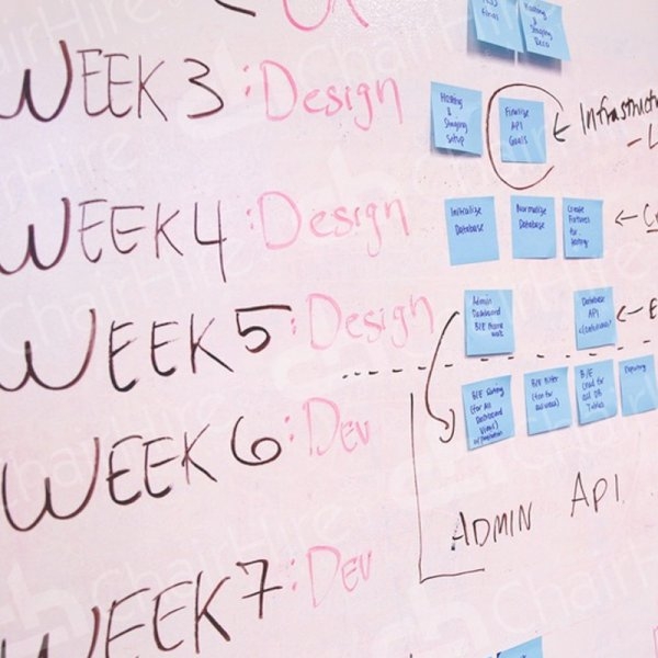 How Does Furniture Hire Help Your Event Planning?