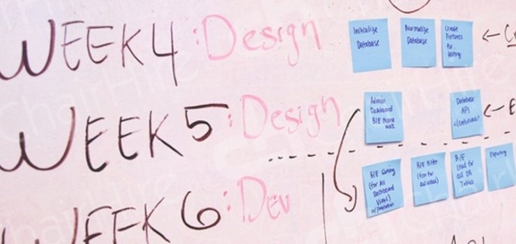 How Does Furniture Hire Help Your Event Planning?