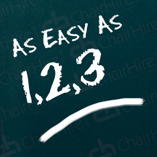 First Time Hiring - It’s Easy As 1,2,3 First Time Hiring - It’s Easy As 1,2,3